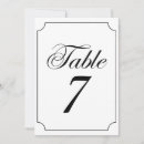 Recherche de cadre noir invitations Script de calligraphie