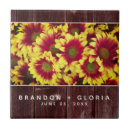 Recherche de patinage carreaux Pour eux