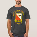 Recherche de vétéran tshirts Musique