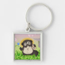 Recherche de tanuki porteclés Chien