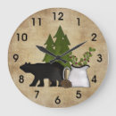 Recherche de ours horloges Silhouette