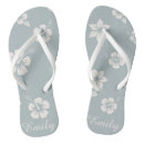Recherche de customisée chaussures Pour tous