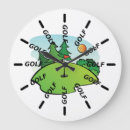 Recherche de le club horloges Golfeur