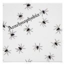Recherche de arachnide art Insecte
