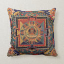 Recherche de bouddha Antique