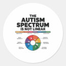 Recherche de enfants handicapés autocollants Sensibilisation