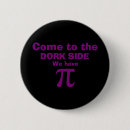 Recherche de dorks badges Ballot