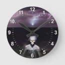 Recherche de fantômes horloges Crâne