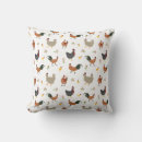 Recherche de noël coussins Motif