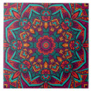 Recherche de motif aztèque carreaux Boho