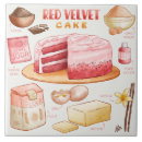 Zoek naar cake tegels Schattig