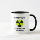 Recherche de signe radioactif tasses Radioactivité