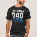 Recherche de fourrure homme tshirts Pour lui