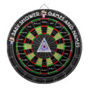 Recherche de noms jeux de fléchettes Tableaux de bord