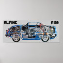 Recherche de renault Alpine