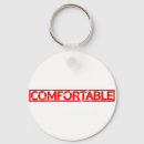 Recherche de confortable porteclés Drôle