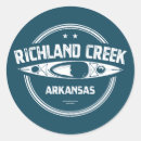 Recherche de ruisseau autocollants Crique