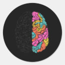 Recherche de tsa autocollants Santé mentale