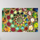 Recherche de cellules posters Fractal