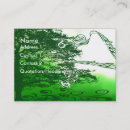 Recherche de mélodies cartes visite Artiste