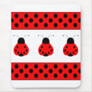 Recherche de à petits pois tapis souris Rétro