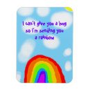 Recherche de enceinte magnets Pour tous