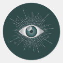 Recherche de oeil autocollants Magique