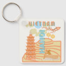 Recherche de vietnam porteclés Hanoi