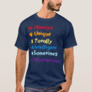 Recherche de bpd vêtements Trouble