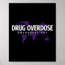 Recherche de médicaments posters Sobre