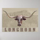 Recherche de le country posters Ouest