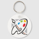 Recherche de painters porteclés Pour tous