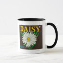 Recherche de caisse orange tasses Fruit