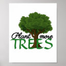 Recherche de global warming posters Earth