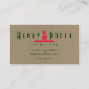 Recherche de platrerie cartes visite Simple