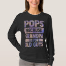 Recherche de pop tshirts Fils