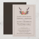 Recherche de campagne invitations Floral