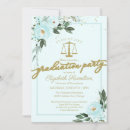 Recherche de droite invitations Pour elle