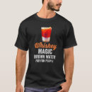 Recherche de la brune tshirts Amusement