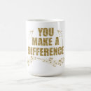 Recherche de difference tasses Vous faites la différence