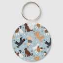 Recherche de empreinte porteclés Chiens