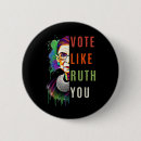 Recherche de féministe badges Protestation