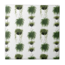 Recherche de panier carreaux Vert