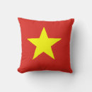 Recherche de vietnam coussins Drapeau