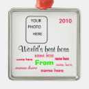 Recherche de patron ornements Travail