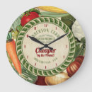 Zoek naar vintage keuken klokken Botanisch