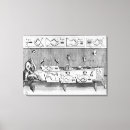 Zoek naar ontleding posters Proefdieren