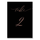 Recherche de numéro 2 Script de calligraphie