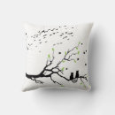 Recherche de de vecteur maison deco Oiseaux