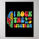 Recherche de autism awareness posters Autisme